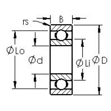 AST R4 Cojinetes de bolas profundas